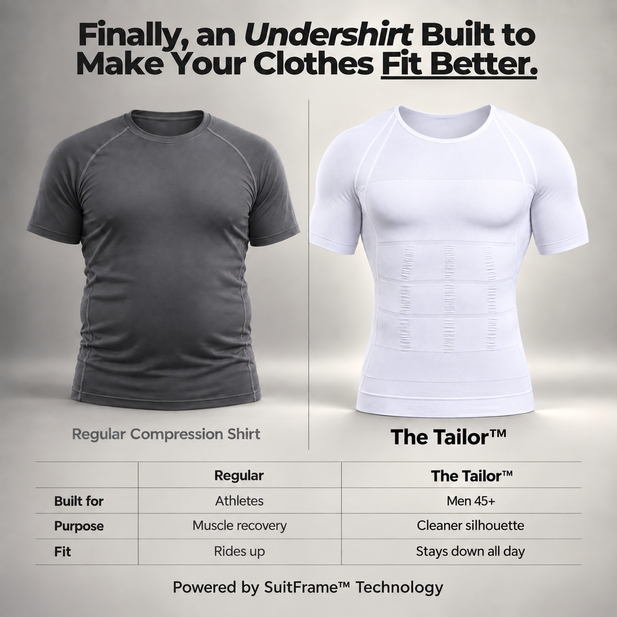 The Tailor™ V2