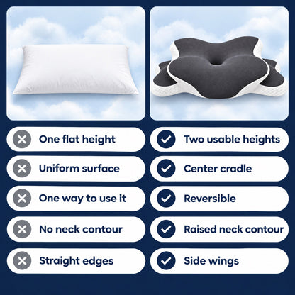 Standard pillow vs Nuvola Contour Pillow